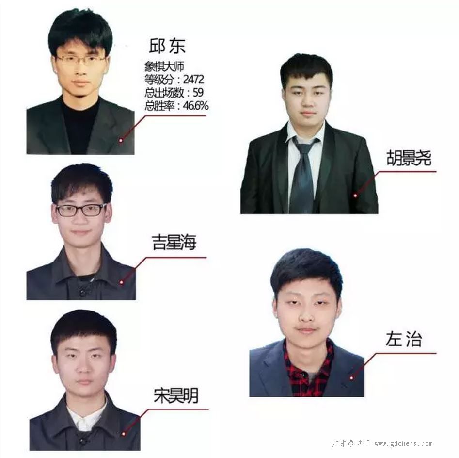 杭州分院国交中心棋手