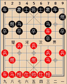 中炮过河车急进中兵对屏风马平炮兑车