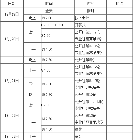 首届谢侠逊棋王杯赛事安排 首届谢侠逊棋王杯赛事安排