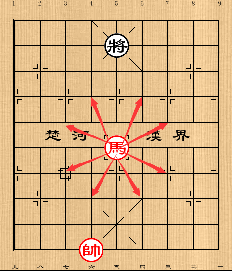 在游戏中学习象棋技巧-象棋双马的运用技巧学习 在游戏中学习象棋技巧-象棋双马的运用技巧学习