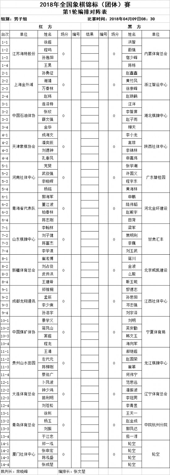 2018年全国团体赛第一轮对阵表 2018年全国团体赛第一轮对阵表