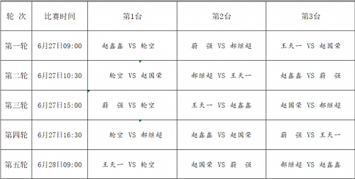 2018年伊泰杯A组比赛对阵表 2018年伊泰杯A组比赛对阵表
