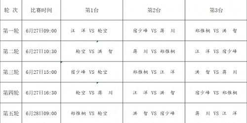 2018年伊泰杯B组比赛对阵表 2018年伊泰杯B组比赛对阵表