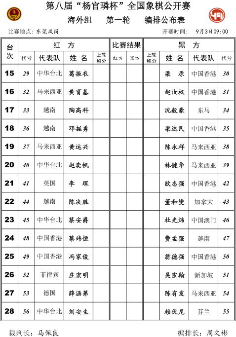 海外组第一轮对阵表 海外组第一轮对阵表