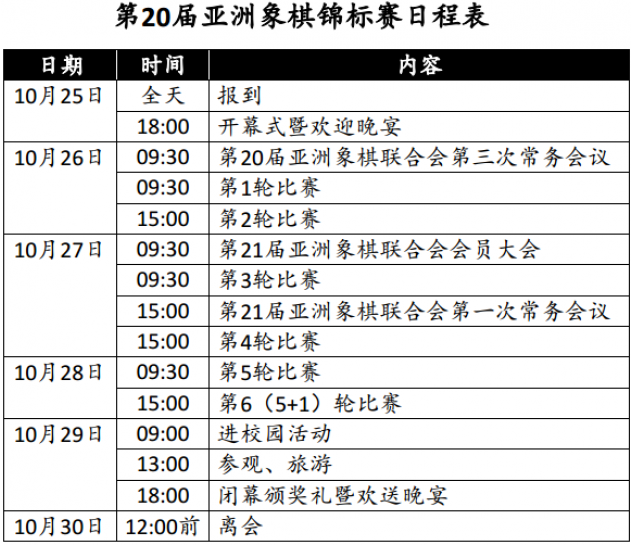 “花木杯”第二十届亚洲象棋锦标赛日程安排 “花木杯”第二十届亚洲象棋锦标赛日程安排