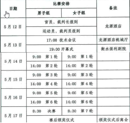2019国际智力运动联盟世界大师锦标赛日程安排