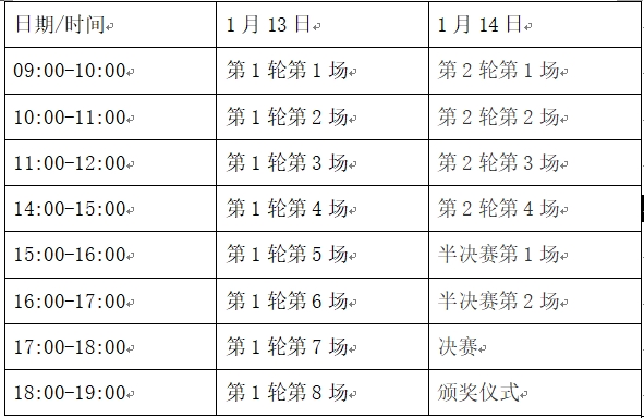 2020年第八届“财神杯”视频象棋快棋赛正赛时间安排