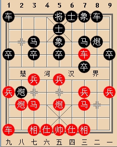 中炮过河车对屏风马弃马局