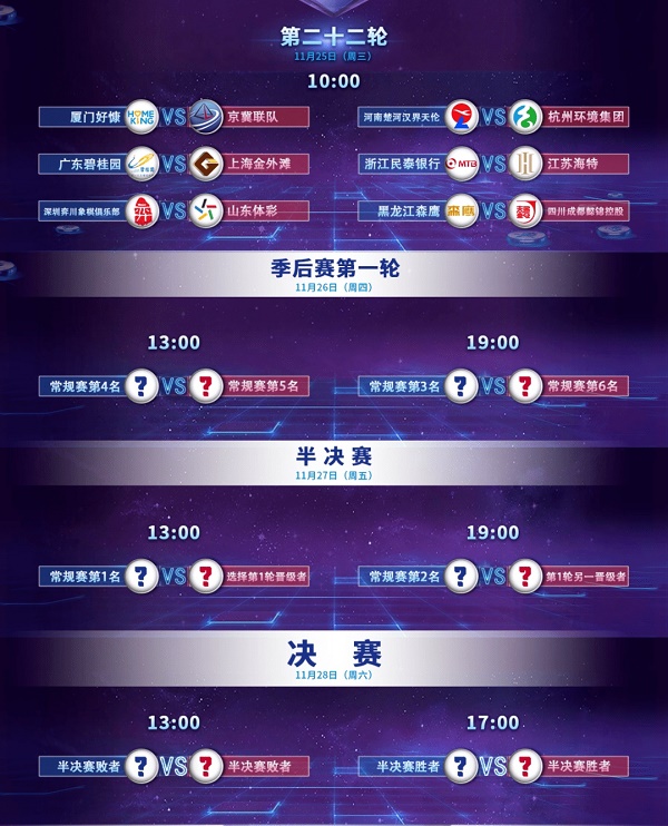 2020年象甲联赛第二阶段比赛时间图3