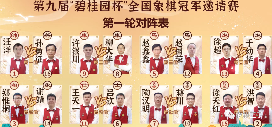 第九届碧桂园杯17日开赛，第一轮对阵抽签已定