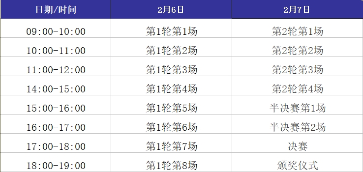 财神杯视频象棋快棋赛比赛日程表