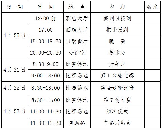 2021年“高港杯”第七届全国象棋青年大师赛竞赛规程(4月21-23日)