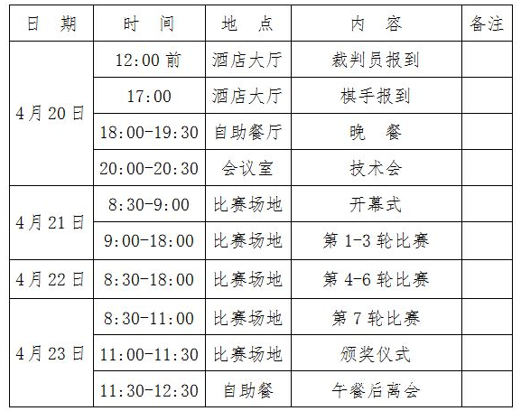 第七届高岗杯赛事安排