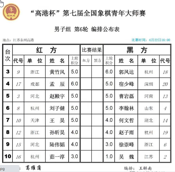 高港杯未晋级男子组第6轮对阵表 高港杯未晋级男子组第6轮对阵表