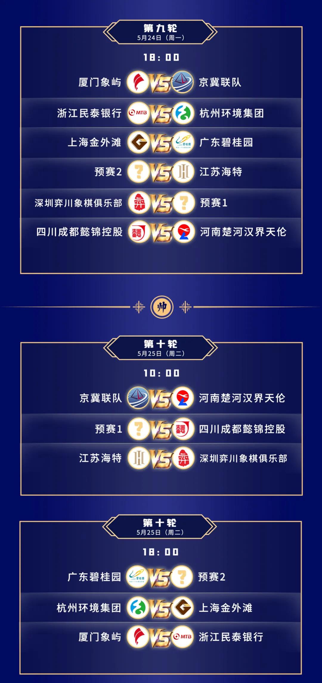 2021年男子全国象棋甲级联赛常规赛第一赛会前11轮赛程表