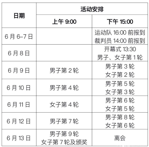 2021年全国象棋团体赛比赛赛程：
