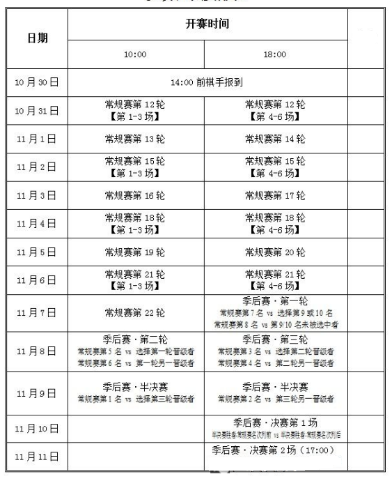 第二阶段比赛日程表