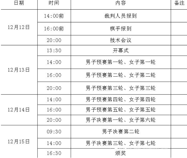中国银行·仙人指路杯”全国象棋大师邀请赛比赛日程