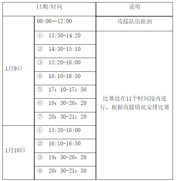 第十届“财神杯”象棋擂台赛日程表