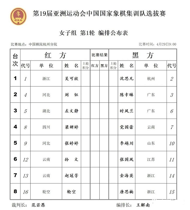 女子第一轮对阵表