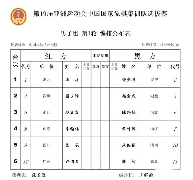 男子第一轮对阵表