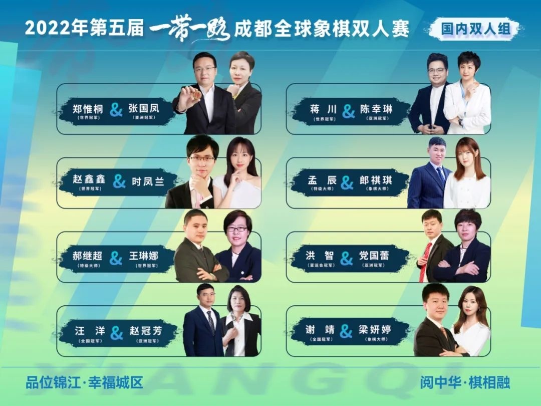2022年第五届“一带一路”成都全球象棋双人赛国内双人组 2022年第五届“一带一路”成都全球象棋双人赛国内双人组