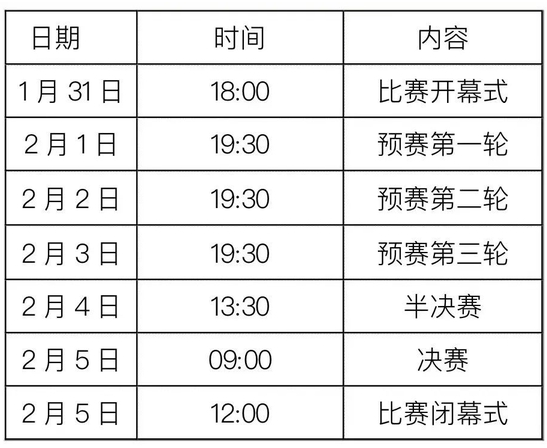 第30届“五羊杯”全国冠军邀请赛赛程安排