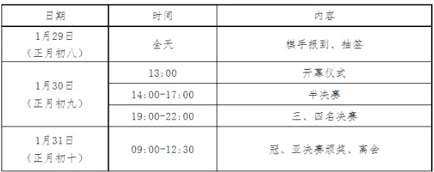 深圳“贺岁杯”赛事日程