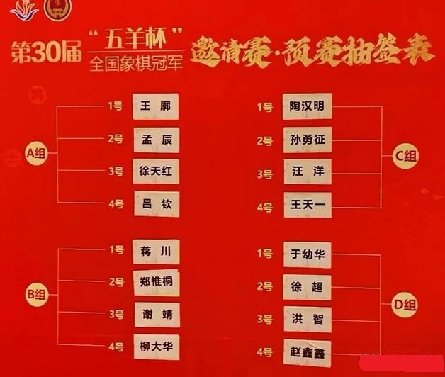 第30届“五羊杯”全国冠军邀请赛预赛分组抽签结果 第30届“五羊杯”全国冠军邀请赛预赛分组抽签结果