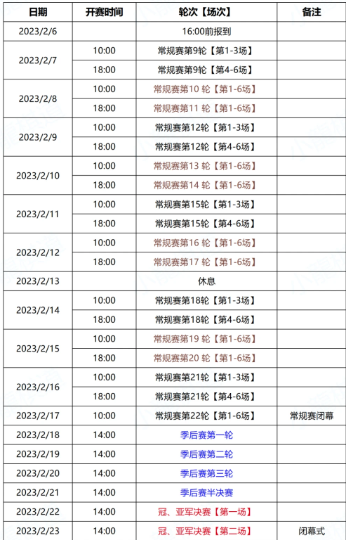 天天象棋2022年全国象棋男子甲级联赛第二阶段赛会制日程表 天天象棋2022年全国象棋男子甲级联赛第二阶段赛会制日程表