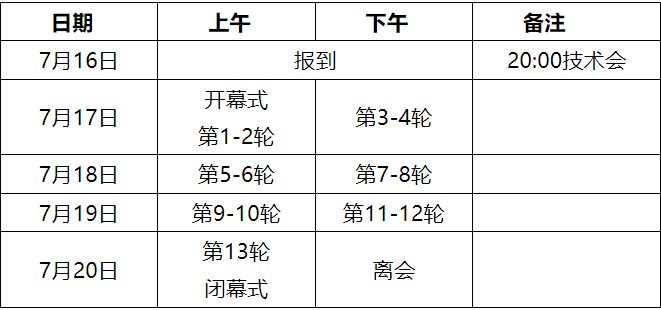 第五届磐安伟业杯赛程安排