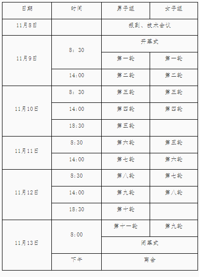 时间安排 时间安排